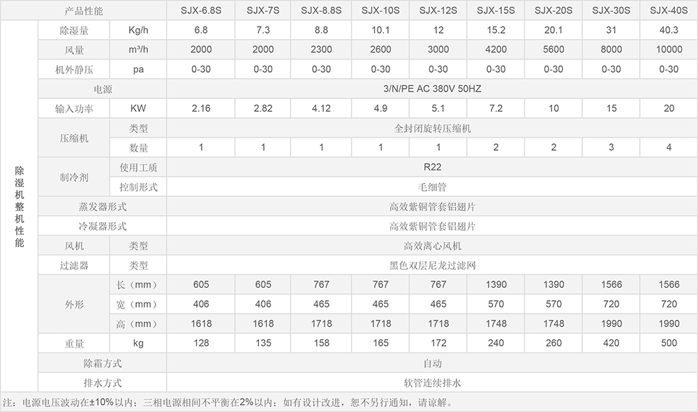 蓝系列草莓视频APP下载入口参数图.jpg