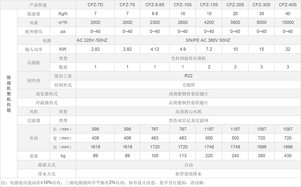 经典系列草莓视频APP下载入口参数.jpg